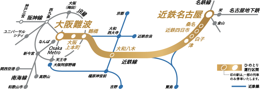 近鉄特急ひのとり運行路線