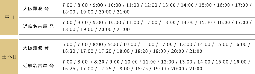 近鉄特急ひのとり運行ダイヤ